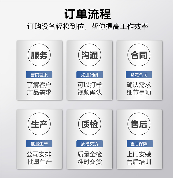 ai自動插件機(jī) 立式插件機(jī)RZS(圖11)