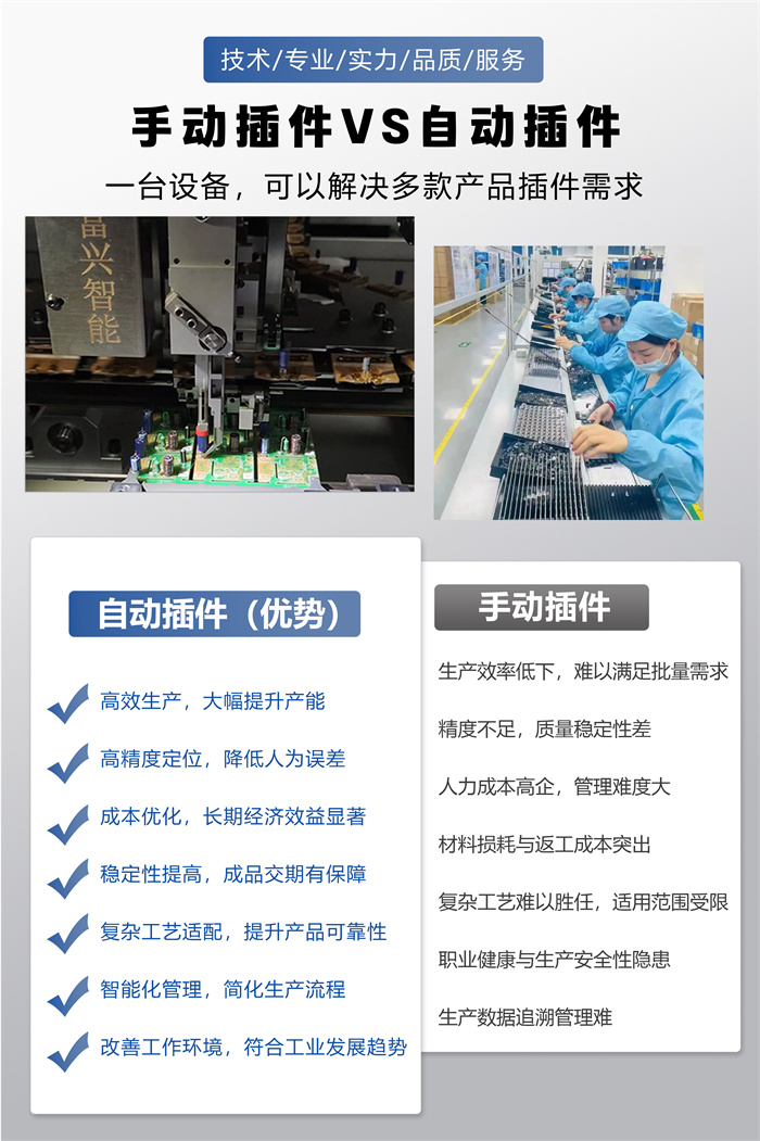 全自動異形元件插件機(jī)Y20(圖8) 全自動異形元件插件機(jī)Y系列(圖8)