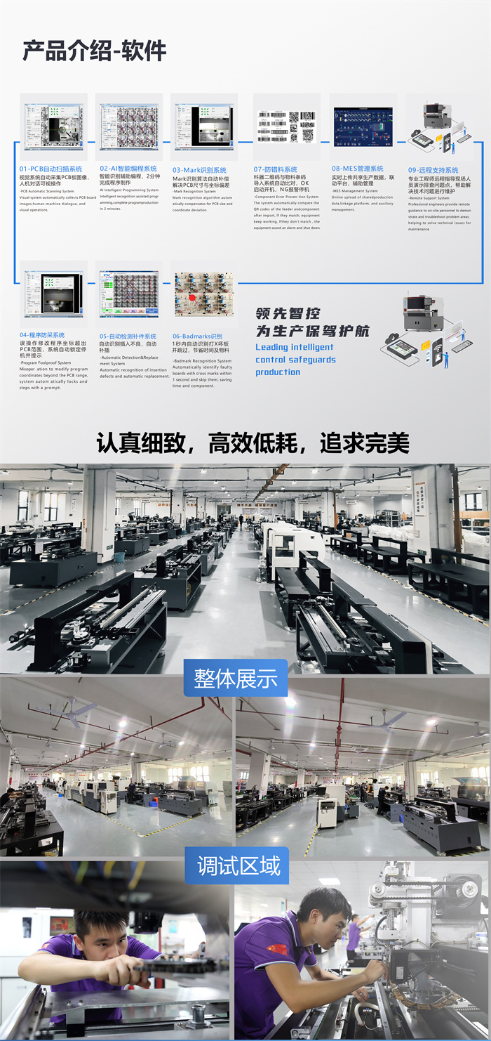 自動臥式插件機 AKM(圖5)