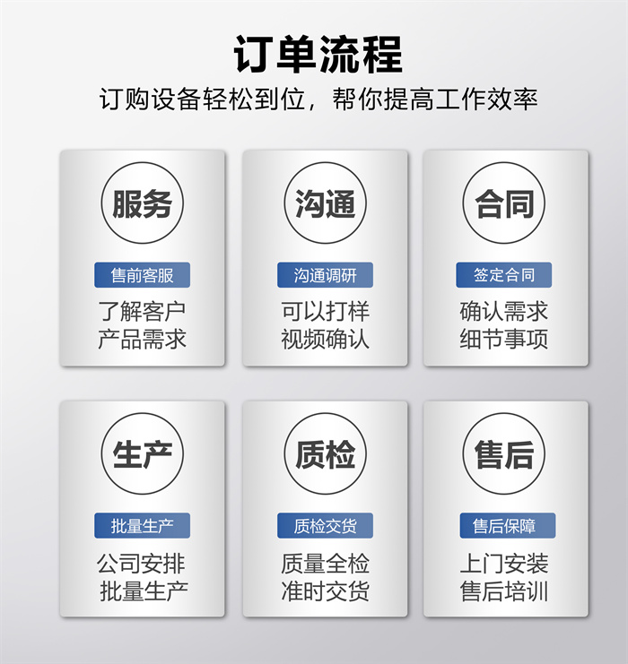 自動臥式插件機 AKM(圖10)